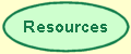 resources